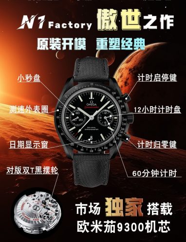 Omega Speedmaster Dark Side of the Moon Watch